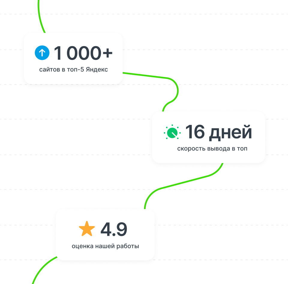 Изображение графика